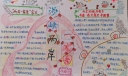 海峡两岸一家亲手抄报，两岸同胞共圆伟大复兴中国梦
