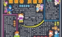 迎新春庆新年黑板报设计