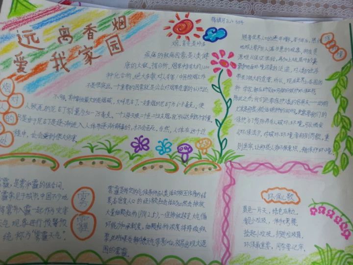 远离香烟手抄报图片大全