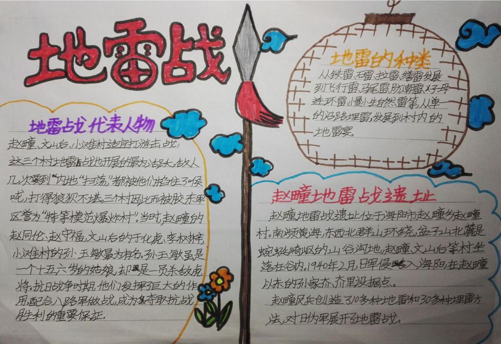 地雷战手抄报图片，关于地雷战的手抄报