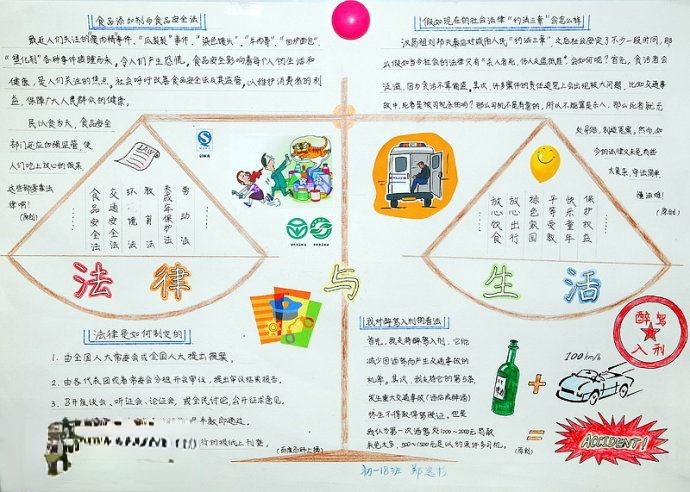 思品手抄报版面设计图-法律与生活 思品手抄报版面设计图-法律与生活
