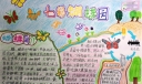 关于蝴蝶的手抄报，七彩蝴蝶园