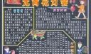 元宵花灯会黑板报设计