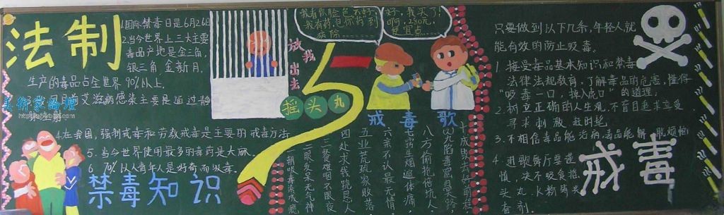 法制与禁毒黑板报作品15