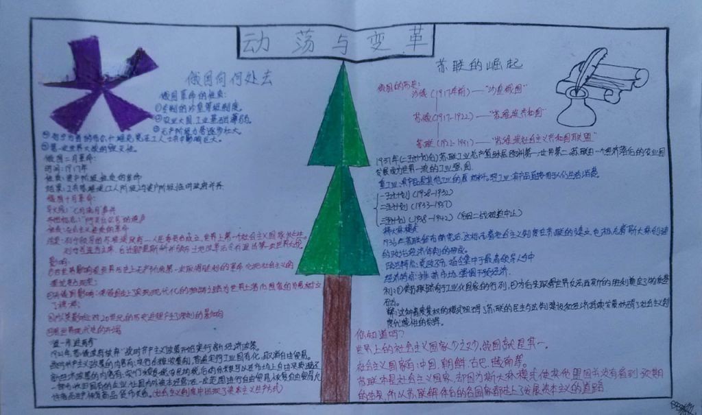 十月革命手抄报