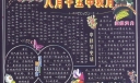 八月十五中秋月黑板报设计