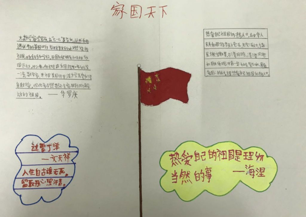 家国天下手抄报图片大全