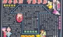 新年黑板报：恭喜发财 合家欢乐