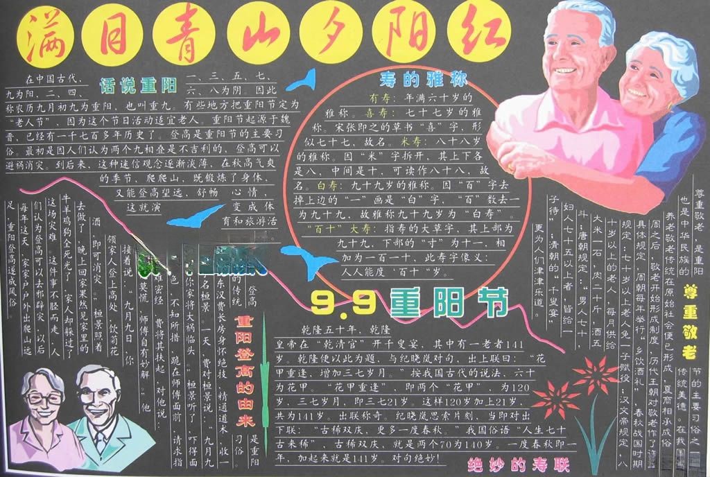 2022年九九重阳节黑板报