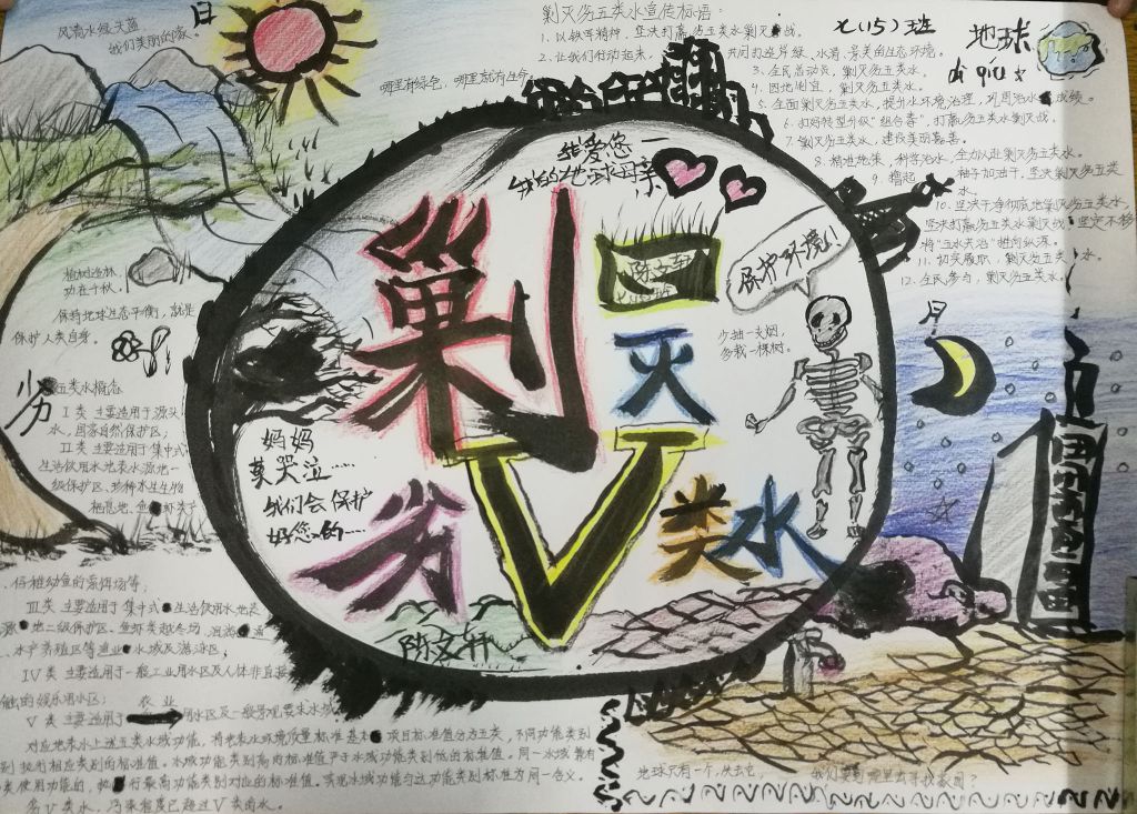 剿灭劣五类水手抄报 剿灭劣五类水手抄报