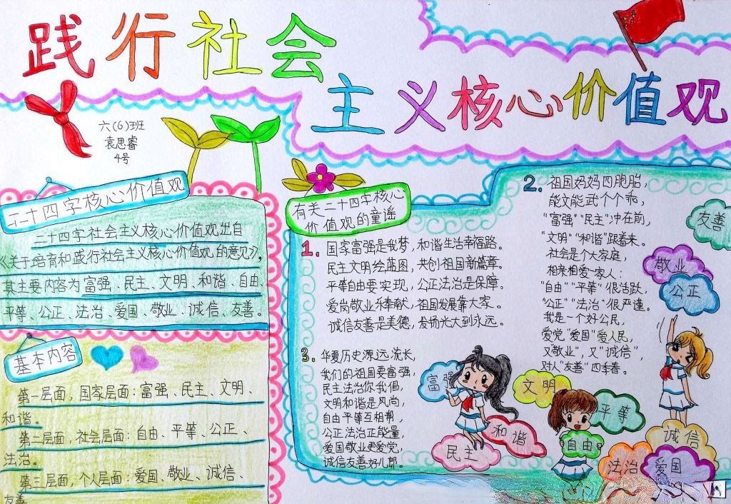 小学生践行社会主义核心价值观手抄报