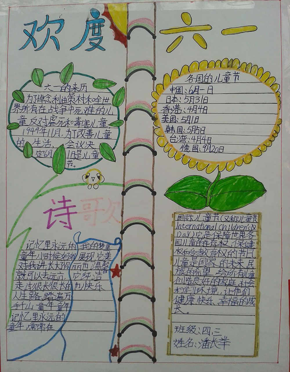 六一儿童节优秀手抄报作品展 六一儿童节优秀手抄报作品展