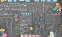 环保黑板报设计-保护环境美化生活
