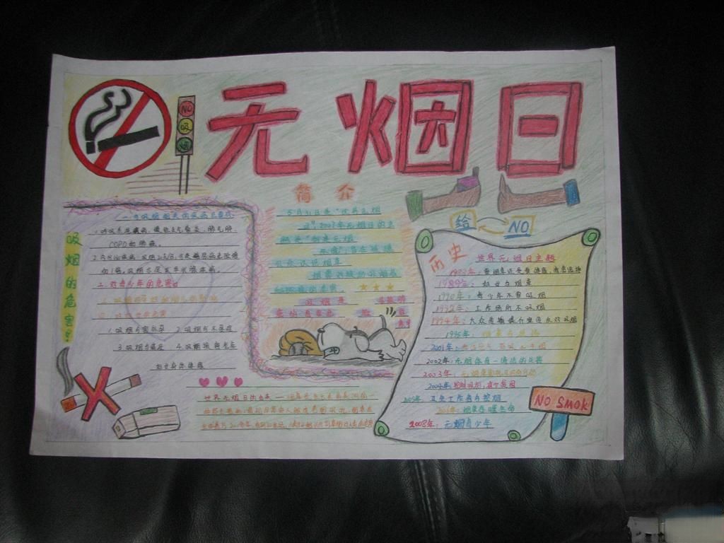无烟日手抄报设计