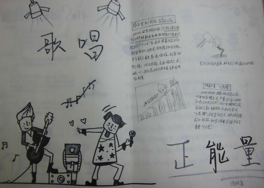 时事政治手抄报版面设计图