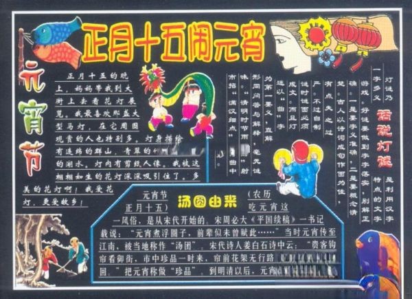 正月十五闹元宵黑板报设计
