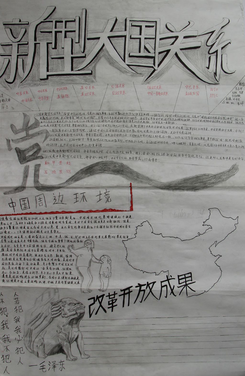 新型大国关系手抄报