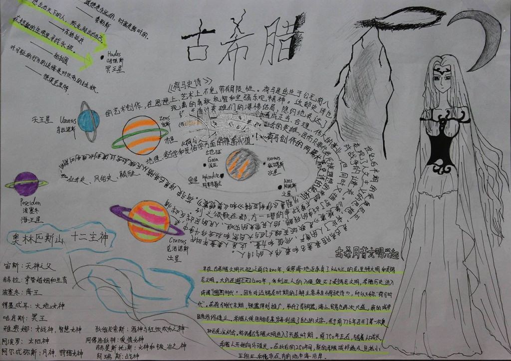 古希腊手抄报图片