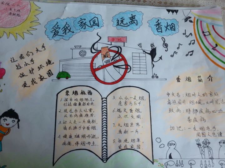 远离香烟手抄报图片大全