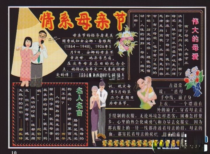 初中生情系母亲节黑板报