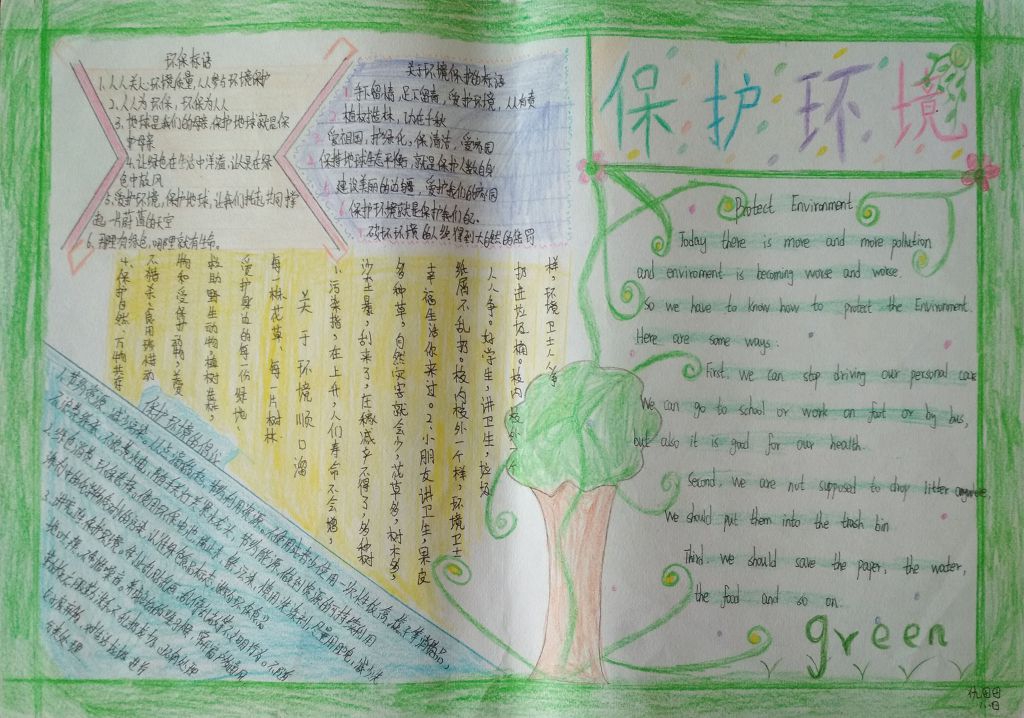 6月5日世界环境日手抄报图片大全