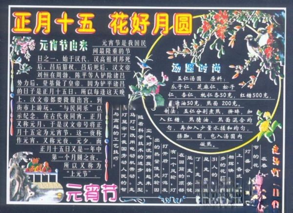 正月十五元宵节黑板报：正月十五 花好月圆