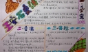 王安石变法手抄报图片