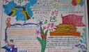 精美的小学生《历史的选择》手抄报作品