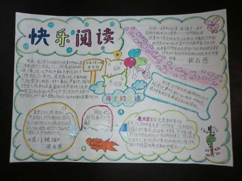 隋唐文化手抄报大全