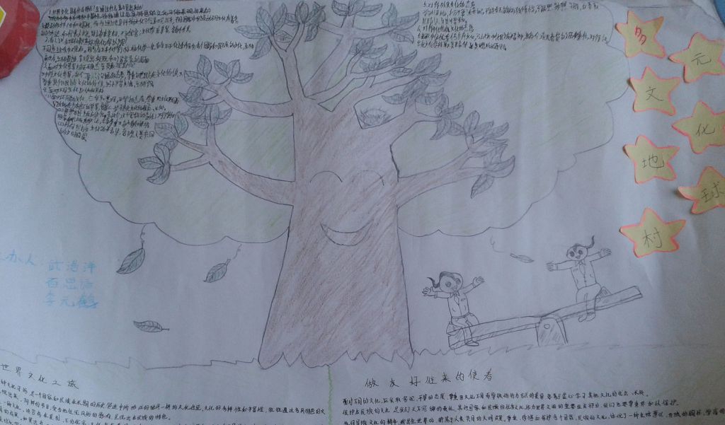 多元文化地球村手抄报