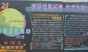 社区爱国卫生运动黑板报