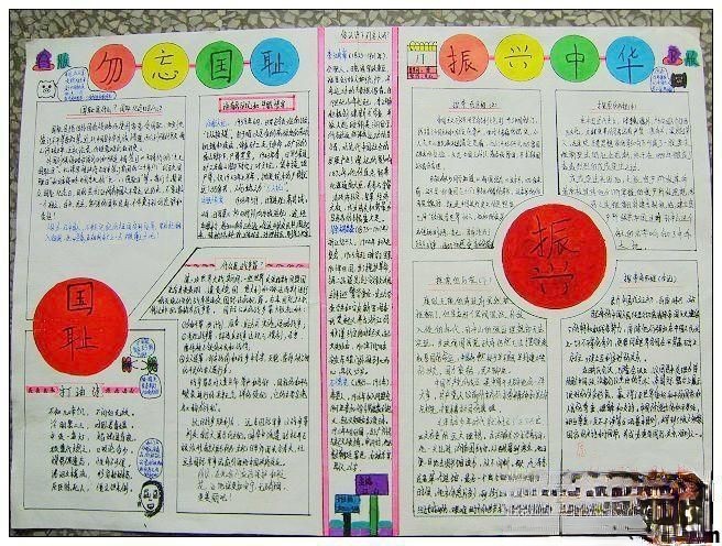 勿忘国耻振兴中华手抄报版面设计图