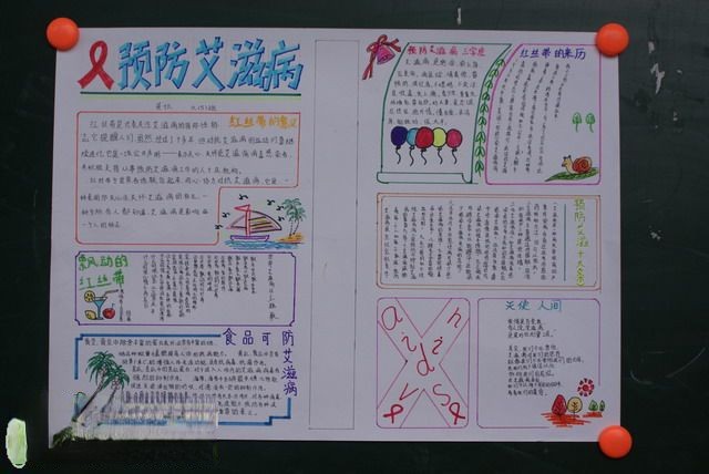 预防艾滋病手抄报版面设计图