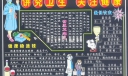 卫生日专题黑板报：讲究卫生 关注健康