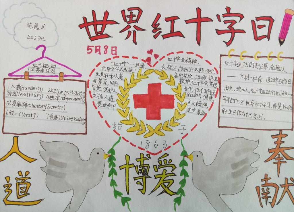 红十字手抄报简单又漂亮，张张精品哦！
