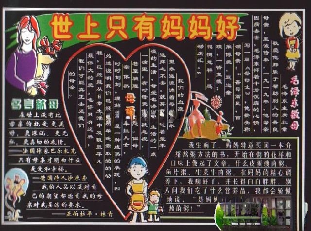 小学生母亲节黑板报：世上只有妈妈好