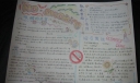 无烟日手抄报作品-吸烟的危害