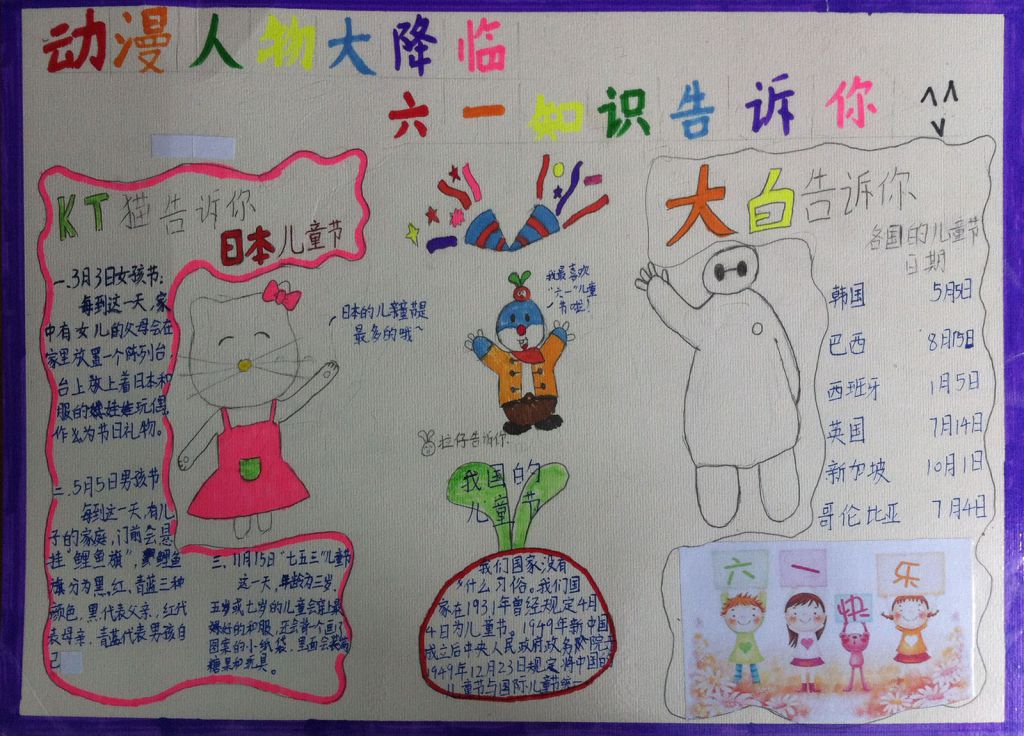 动漫人物大降临，六一知识告诉你手抄报