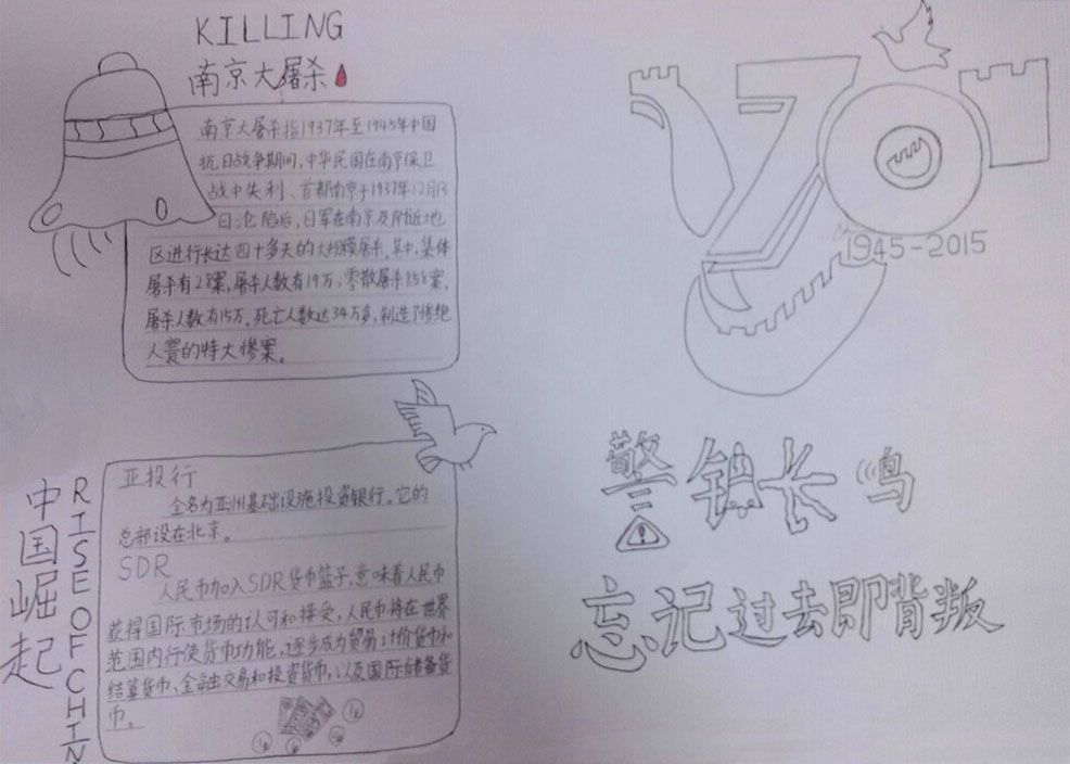 南京大屠杀手抄报：警钟长鸣 忘记过去即背叛