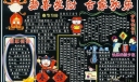 春节板报：恭喜发财 合家欢乐