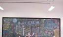 养成文明卫生习惯黑板报作品