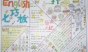 小学生英语手抄报：七巧板/英语儿歌/美食