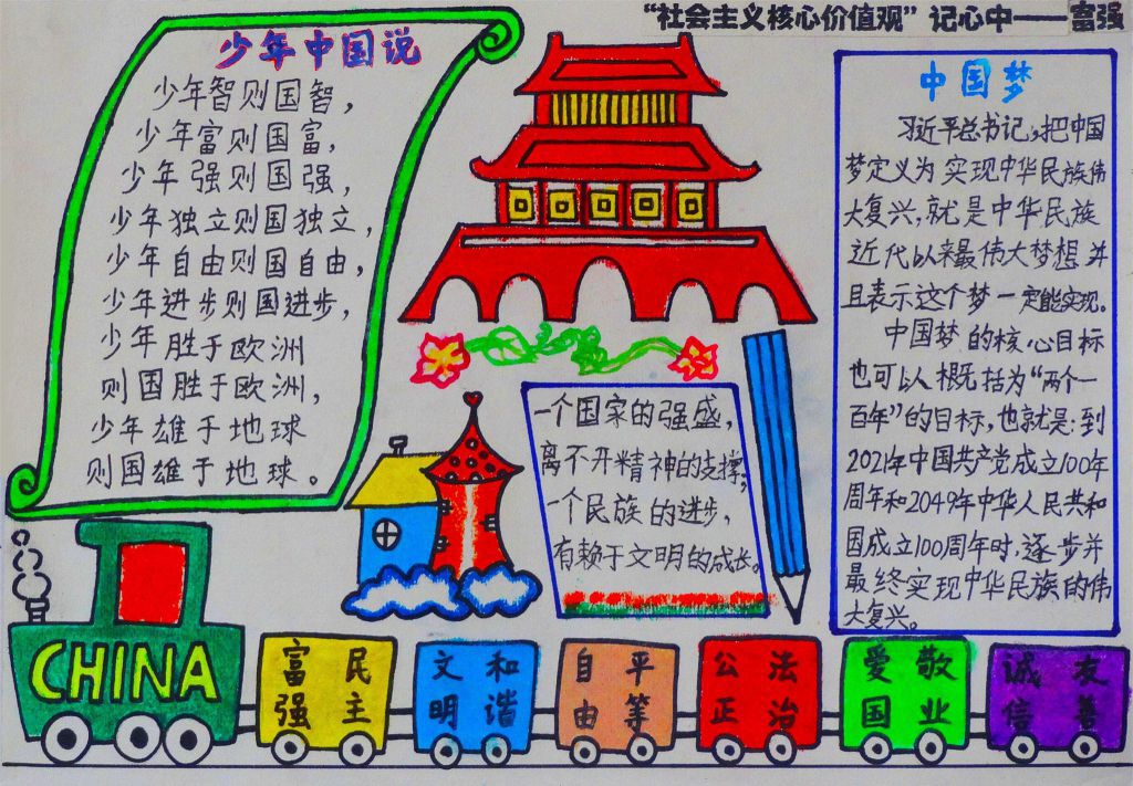 核心价值观记心中手抄报图片