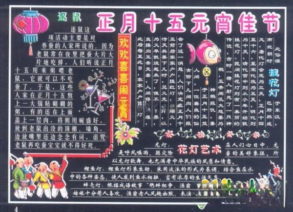 正月十五元宵佳节黑板报设计