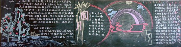 优秀黑板报欣赏：中秋板报之圆月