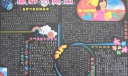 3.23世界气象日专题板报设计