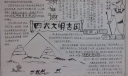 四大文明古国手抄报