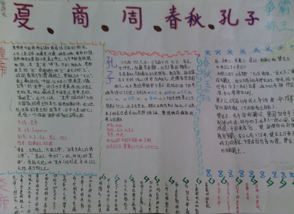 历史的蓝天手抄报图片