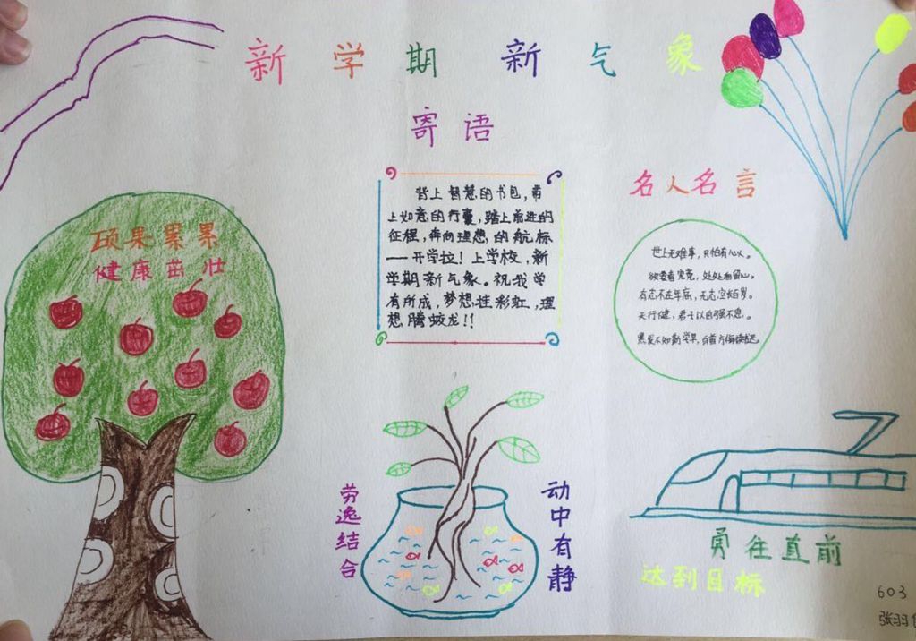 2022新学期新目标手抄报大全
