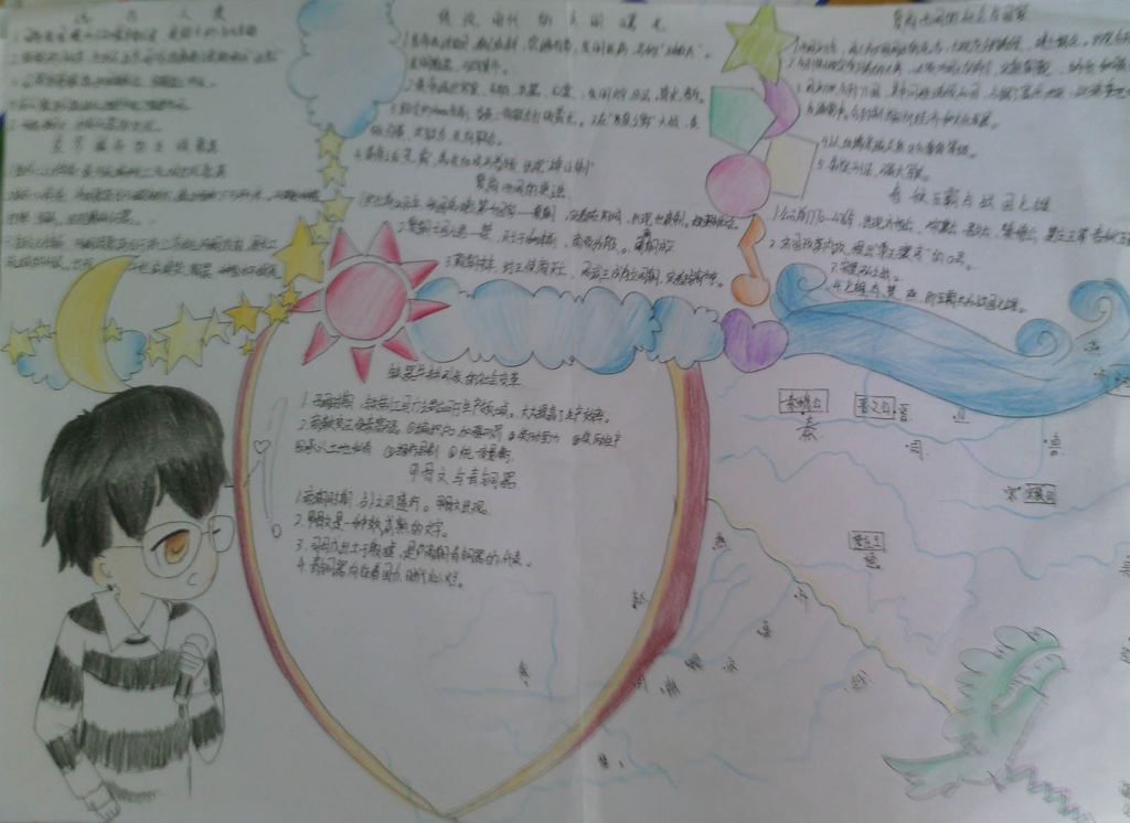 历史复习提纲手抄报 历史复习提纲手抄报